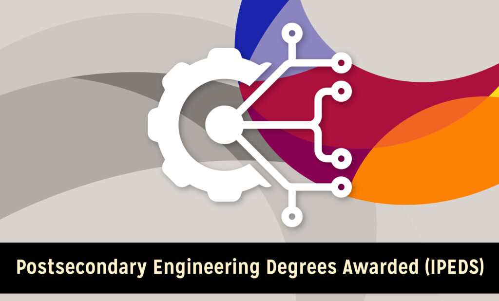 IPEDS degrees awarded in engineering-related programs